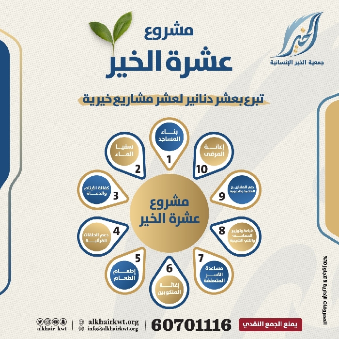 صورة مشروع 10 × 10